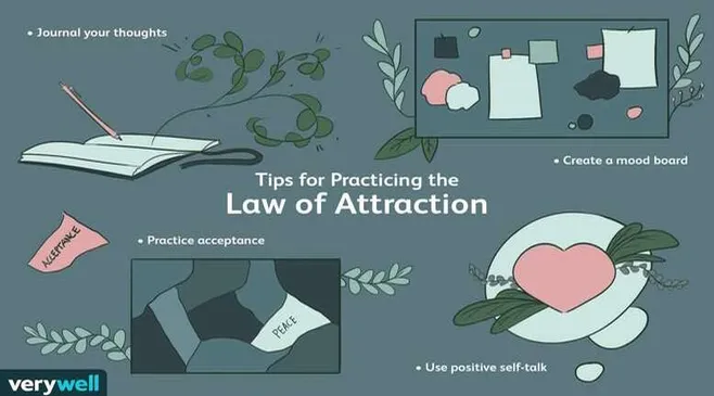 Fakta atau Mitos Law of Attraction Mampu Mengubah Hidup Seseorang? Cek Kebenarannya!